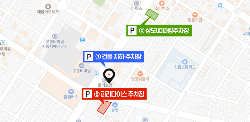 지도